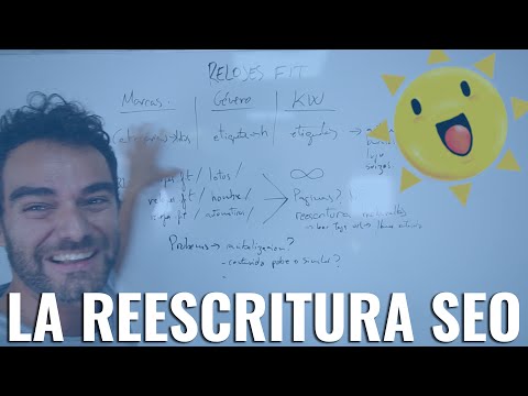 ¡PRESENTAMOS LA REESCRITURA SEO! - Proyecto Relojes 003 #RomuTV Ep. 30