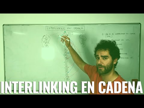 Cómo hacer Interlinking en Cadena para Posicionar Páginas Internas - #RomuTV Ep. 17