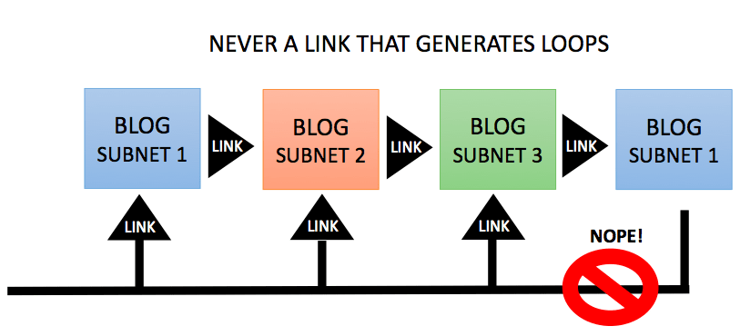 Captura de pantalla 2016-07-19 a las 10.11.04
