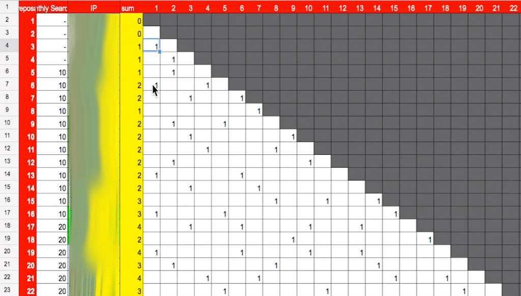 sample interlinking MBNs