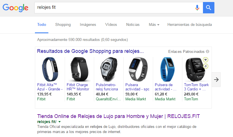 palabra clave relojes fit relojes-fit-palabra-clave
