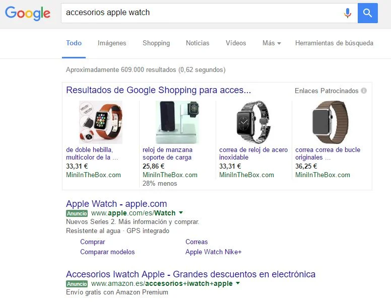 google-adwords