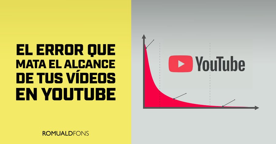 alcance de tus vídeos en Youtube