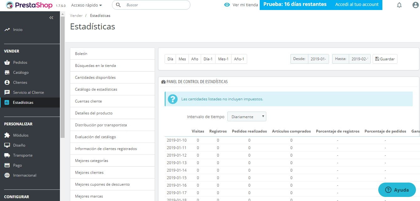estadisticas de prestashop ready