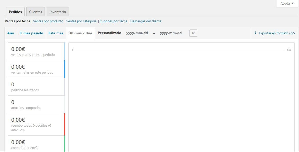 informes woocommerce