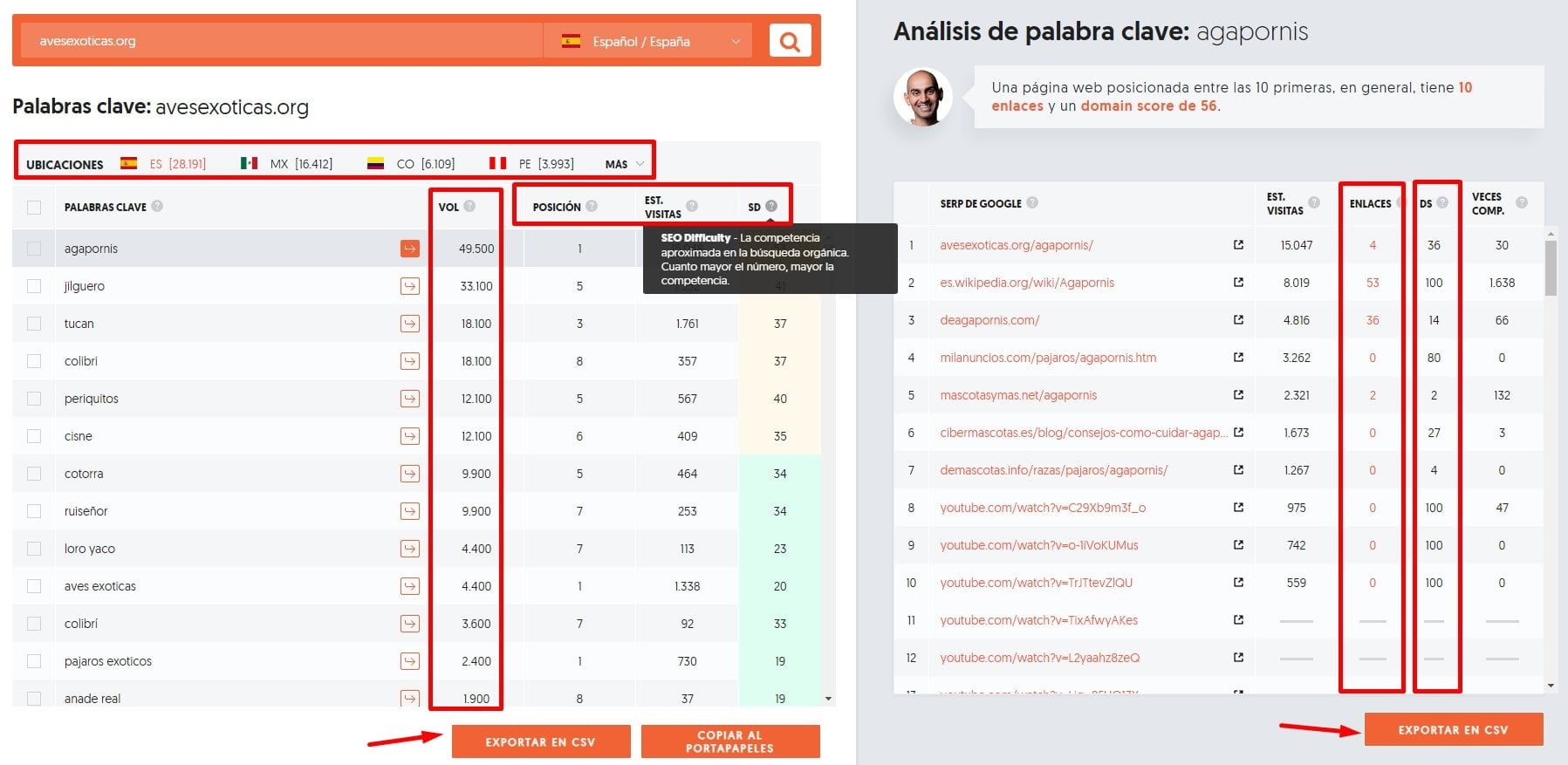 análisis de palabras clave posicionadas con Ubersuggest