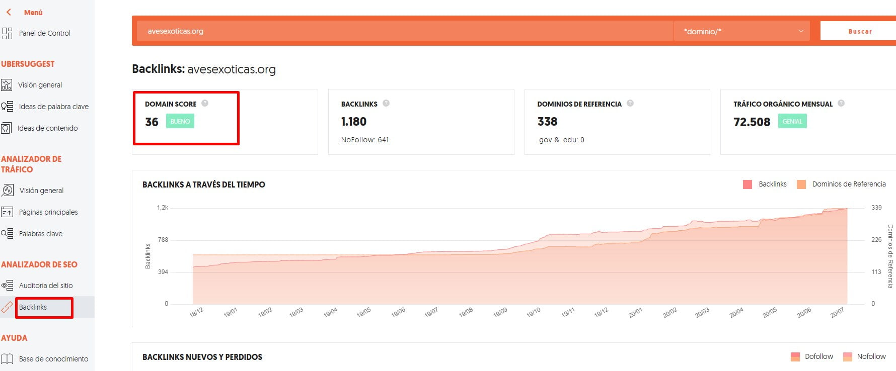 análisis seo off page con ubersuggest