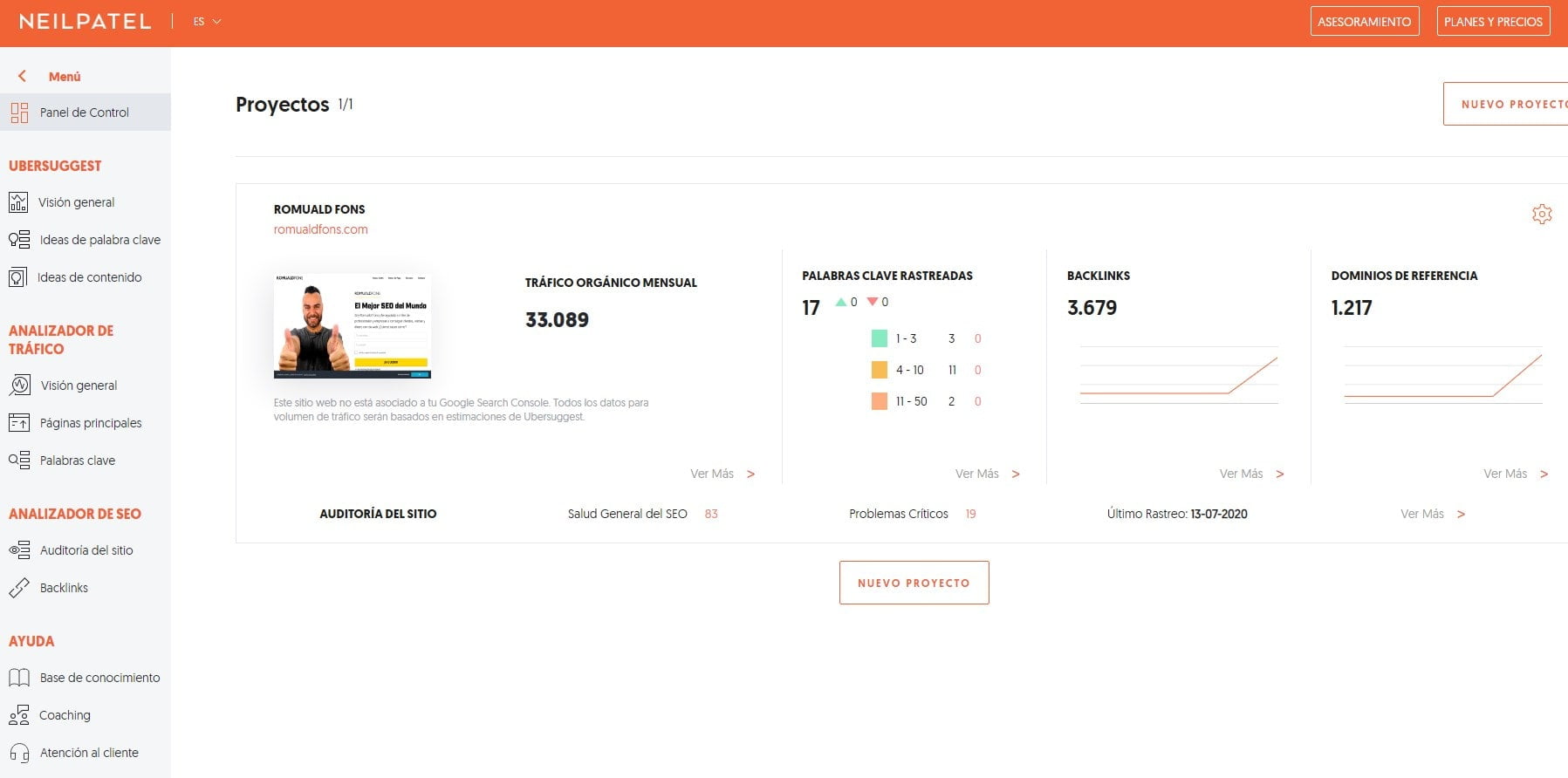 panel de control de Ubersuggest