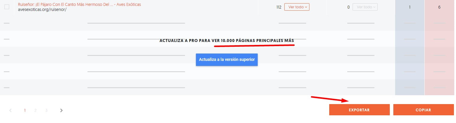 ubersuggest gratis vs ubersuggest pro